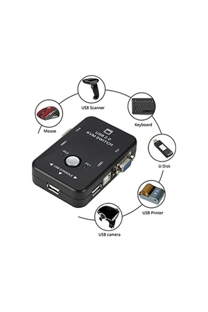 Manual Usb 2.0 Kvm Swıtch Fj-2uk